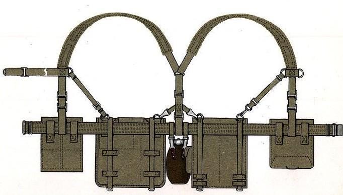 Polnisches Set aus Y-Hosenträgern und Militärbrotbeutel aus den 1980er Jahren. Kommunistische Ära.